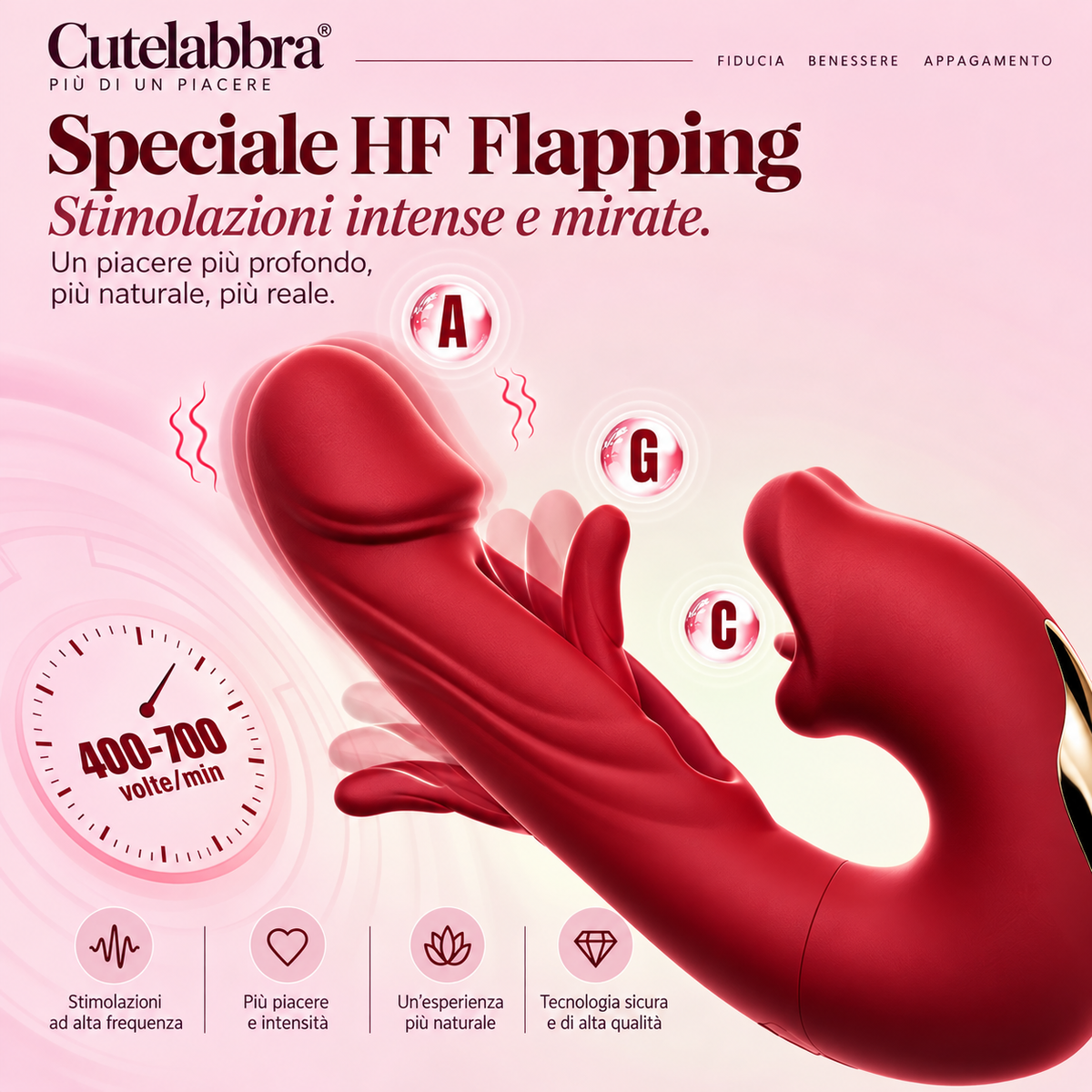 Cutelabbra™ — Stimolatore 4-in-1