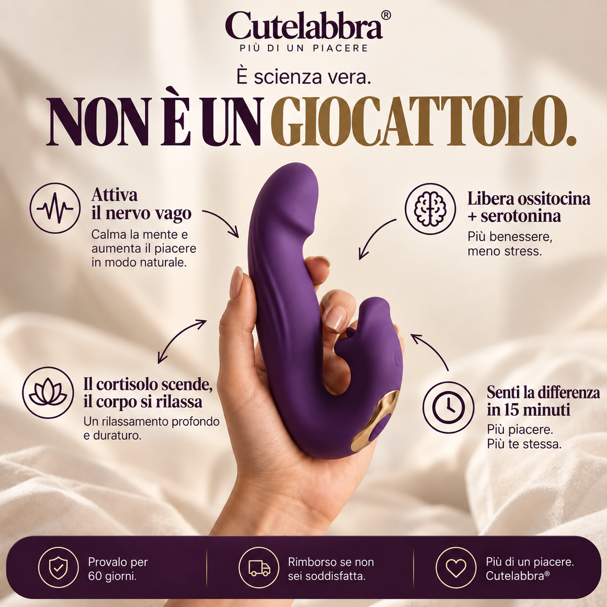 Cutelabbra® Attivatore 4-in-1 per il pavimento pelvico ( 2 acquistati, il 3° in omaggio )