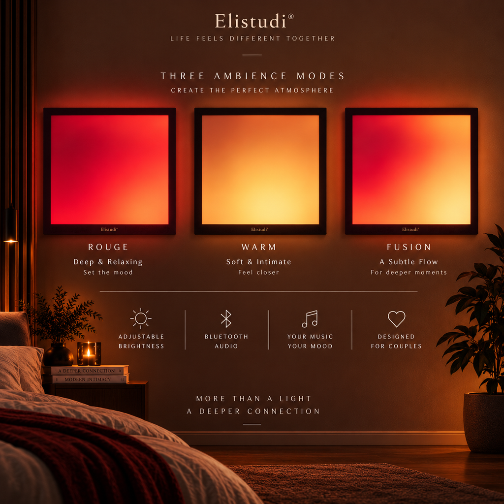 Cutelabbra® – AuraSync JBL TECH | Luce d’Atmosfera & Audio Bluetooth per Coppie