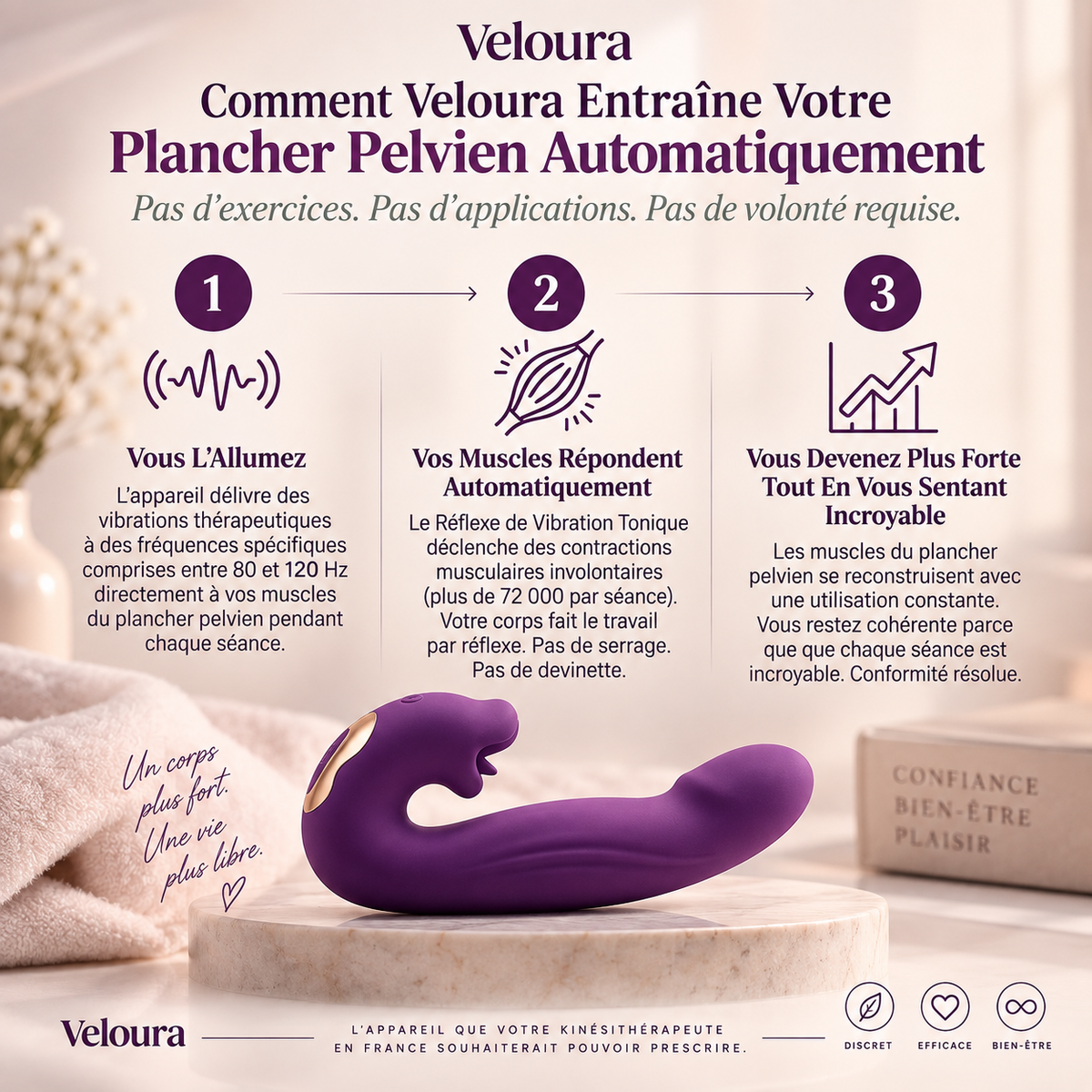 Cutelabbra® – Stimolatore Pelvico 4-in-1
