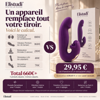 Cutelabbra® – Stimolatore Pelvico 4-in-1
